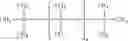 Fig. 03 - Antiperspirant and deodorant stick composition