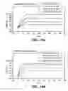 Fig. 08 - Optimized proteins that target the epidermal growth factor receptor