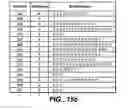 Fig. 16 - Optimized proteins that target the epidermal growth factor receptor