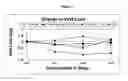 Fig. 02 - LFA-1 alpha subunit antibodies and methods of use