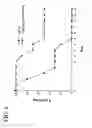 Fig. 07 - Derivatives of choline binding proteins for vaccines