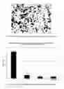 Fig. 31 - Methods for fabrication, uses and compositions of small spherical particles of hGH prepared by controlled phase separation