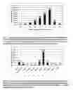 Fig. 06 - Methods for fabrication, uses and compositions of small spherical particles prepared by controlled phase separation