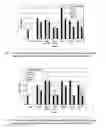 Fig. 35 - Methods for fabrication, uses and compositions of small spherical particles prepared by controlled phase separation