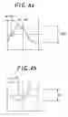 Fig. 05 - Tire producing method and tire molding machine