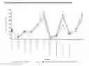 Fig. 02 - Methods for reducing adverse effects of feeding formula to infants