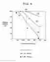 Fig. 06 - Patterned medium, method for fabricating same and method for evaluating same
