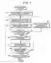Fig. 07 - Patterned medium, method for fabricating same and method for evaluating same