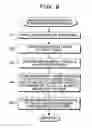 Fig. 08 - Patterned medium, method for fabricating same and method for evaluating same