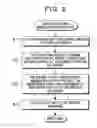 Fig. 09 - Patterned medium, method for fabricating same and method for evaluating same