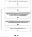 Fig. 17 - Method for the printing of homogeneous electronic material with a multi-ejector print head
