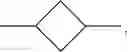 Fig. 03 - Pyrans as liquid crystals