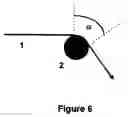 Fig. 05 - Combination of optical elements