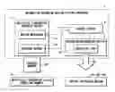 Fig. 01 - Method of testing an information recording medium and an information recording medium testing apparatus