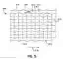 Fig. 06 - Nonwovens having reduced Poisson ratio