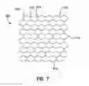 Fig. 08 - Nonwovens having reduced Poisson ratio