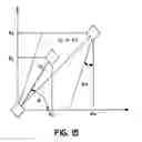 Fig. 16 - Nonwovens having reduced Poisson ratio