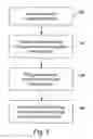 Fig. 02 - Imaged substrate process and articles