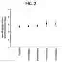 Fig. 03 - Composite coatings for groundwall insulation, method of manufacture thereof and articles derived therefrom
