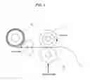Fig. 02 - Feed/transport roller