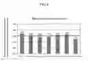 Fig. 05 - Feed/transport roller