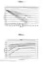 Fig. 02 - Interlayer composite structure for laminating glass with controlled diffusing properties at high transmission and a process for making same