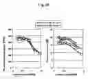 Fig. 10 - Perpendicular magnetic recording medium having alternatively layered structure of Co alloy and Pt thin film, its production method and apparatus
