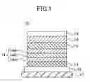 Fig. 02 - Organic electroluminescence device and organic electroluminescence display