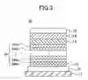 Fig. 04 - Organic electroluminescence device and organic electroluminescence display
