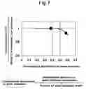 Fig. 05 - Magnetic recording medium