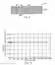 Fig. 03 - High differential pressure electrochemical cell