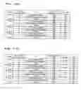 Fig. 03 - Setting device of distributed energy supply system