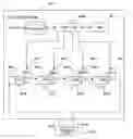 Fig. 01 - Fuel cell system and method of operating the same
