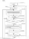 Fig. 05 - Fuel cell system and method of operating the same