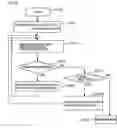 Fig. 14 - Fuel cell system and method of operating the same