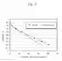 Fig. 03 - Separator for fuel cell, method for producing the same, and fuel cell using the same