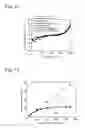 Fig. 08 - Fuel cell