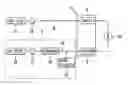 Fig. 01 - Fuel cell system
