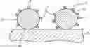 Fig. 01 - Fuel cell and membrane electrode assembly