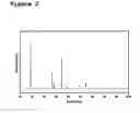 Fig. 03 - Non-aqueous electrolyte secondary cell