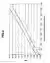 Fig. 03 - Cobalt oxide particles and process for producing the same, cathode active material for non-aqueous electrolyte secondary cell and process for producing the same, and non-aqueous electrolyte secondary cell