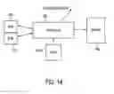 Fig. 10 - Method and apparatus for performing model based placement of phase-balanced scattering bars for sub-wavelength optical lithography