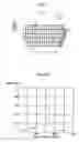 Fig. 06 - Masks of semiconductor devices and methods of forming mask patterns
