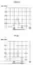 Fig. 07 - Masks of semiconductor devices and methods of forming mask patterns