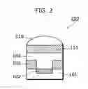 Fig. 03 - Color filter manufacturing method, solid state color image sensing apparatus and camera having color filter
