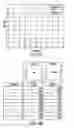Fig. 07 - Feature optimization using interference mapping lithography
