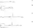 Fig. 33 - Novel epoxy compounds having an alicyclic structure, polymer compounds, resist materials, and patterning methods