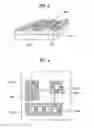 Fig. 04 - Exposure methods