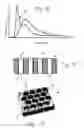 Fig. 04 - Combustion light-emitting device and corresponding method of fabrication
