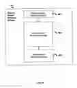 Fig. 07 - System for treating disabilities such as dyslexia by enhancing holistic speech perception